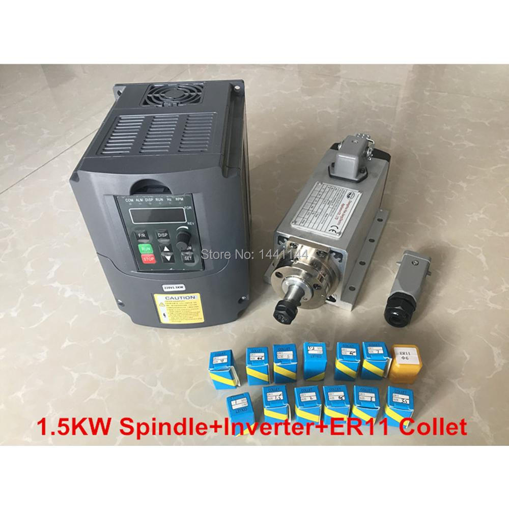 Air Cooled 1.5Kw Spindle Motor Inverter 110V - 1.5KW Air Cooled Spindle Motor Kit