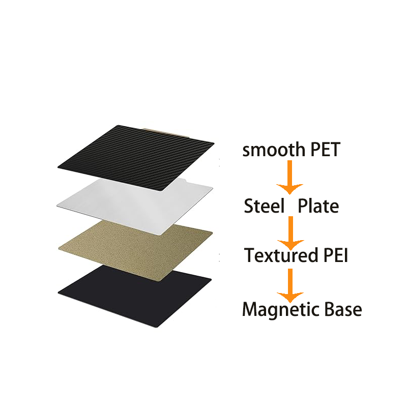 400x400mm Textured PEI and Smo - Cnc 3018 Pro Max Metal 评论和价格