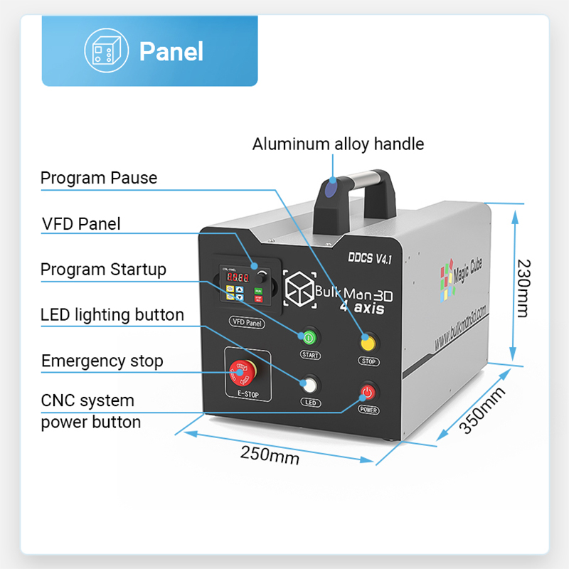 BulkMan3D DDCS V4.1 4-Axis CNC - Ddcs V4.1 4 Axis Cnc Offline Controller 评论和价格