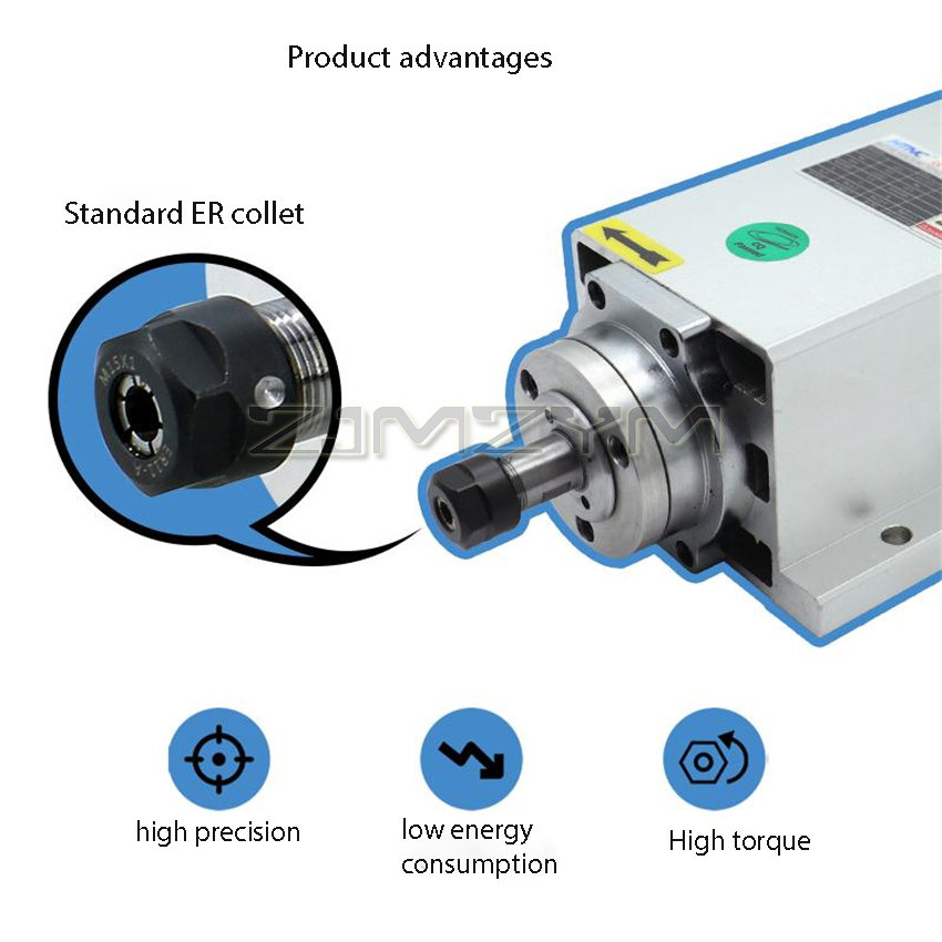 1.5KW  HIZ80x73-1.5 Square Air - Air Cooled 1.5Kw Spindle Motor Inverter 110V 评论和价格