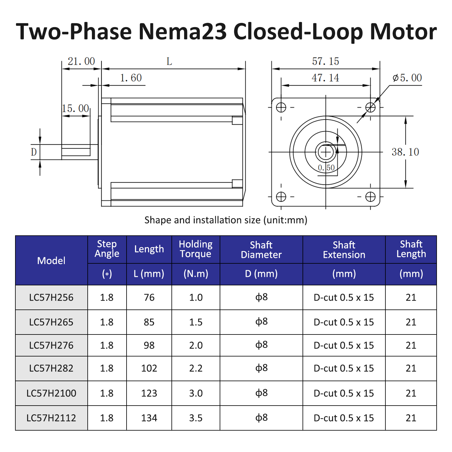 Lichuan Nema23 2.2Nm 3Nm 3.5Nm - Nema 23 Closed Loop Stepper Motor Driver Kit 评论和价格