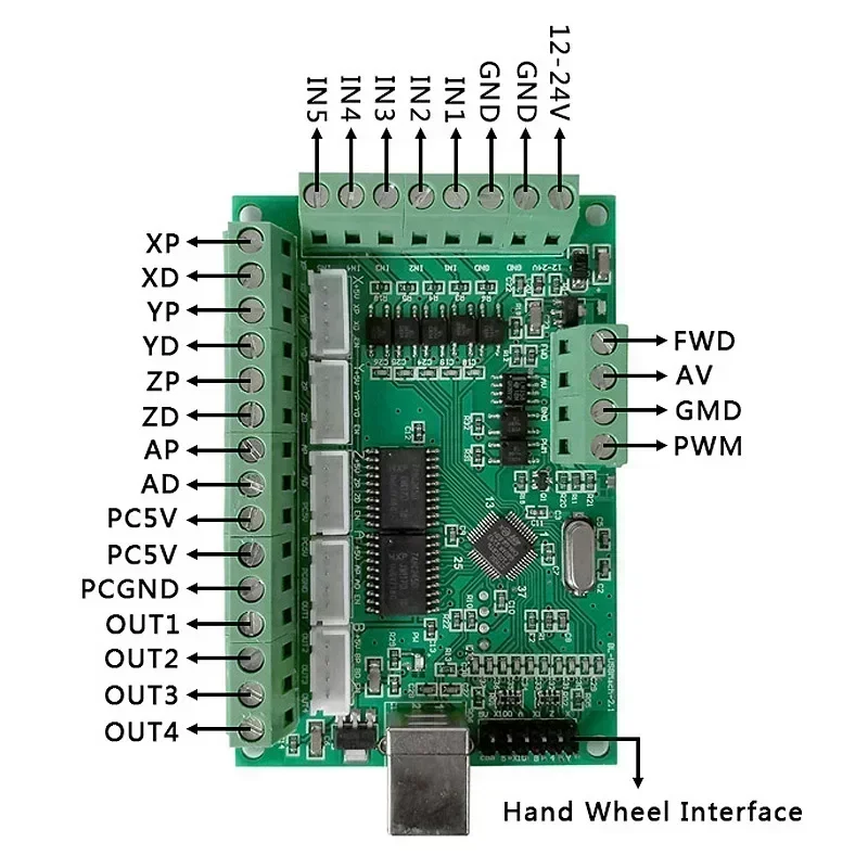 CNC 5 Axis Mach3 Interface Boa - 5 Axis Cnc Breakout Board Interface Mach3 评论和价格