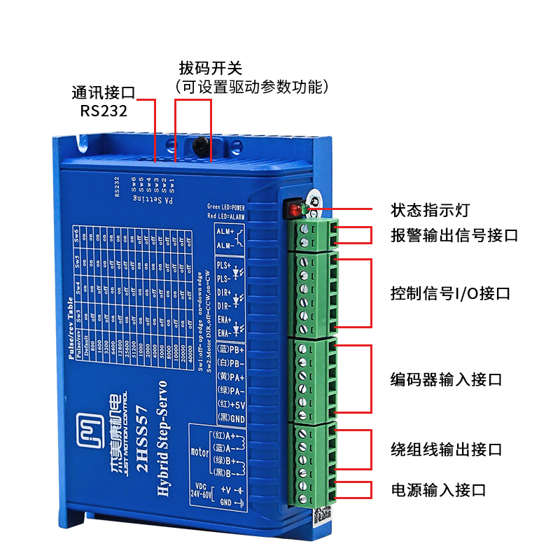 NEMA23 2NM JMC 2phase 57 Close - Nema 23 Closed Loop Stepper Motor Driver Kit 评论和价格