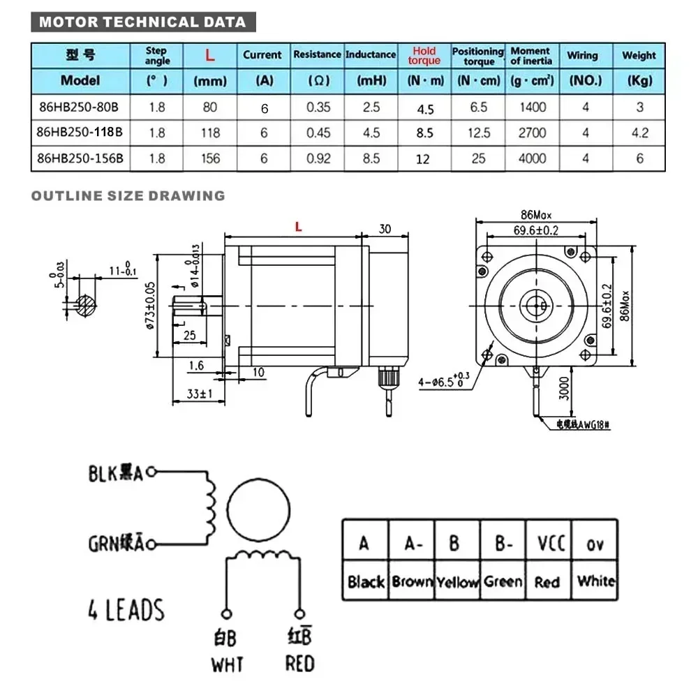 Closed Loop Stepper Motor Driv - Hybrid Servo Driver Nema 34 8.5Nm 评论和价格