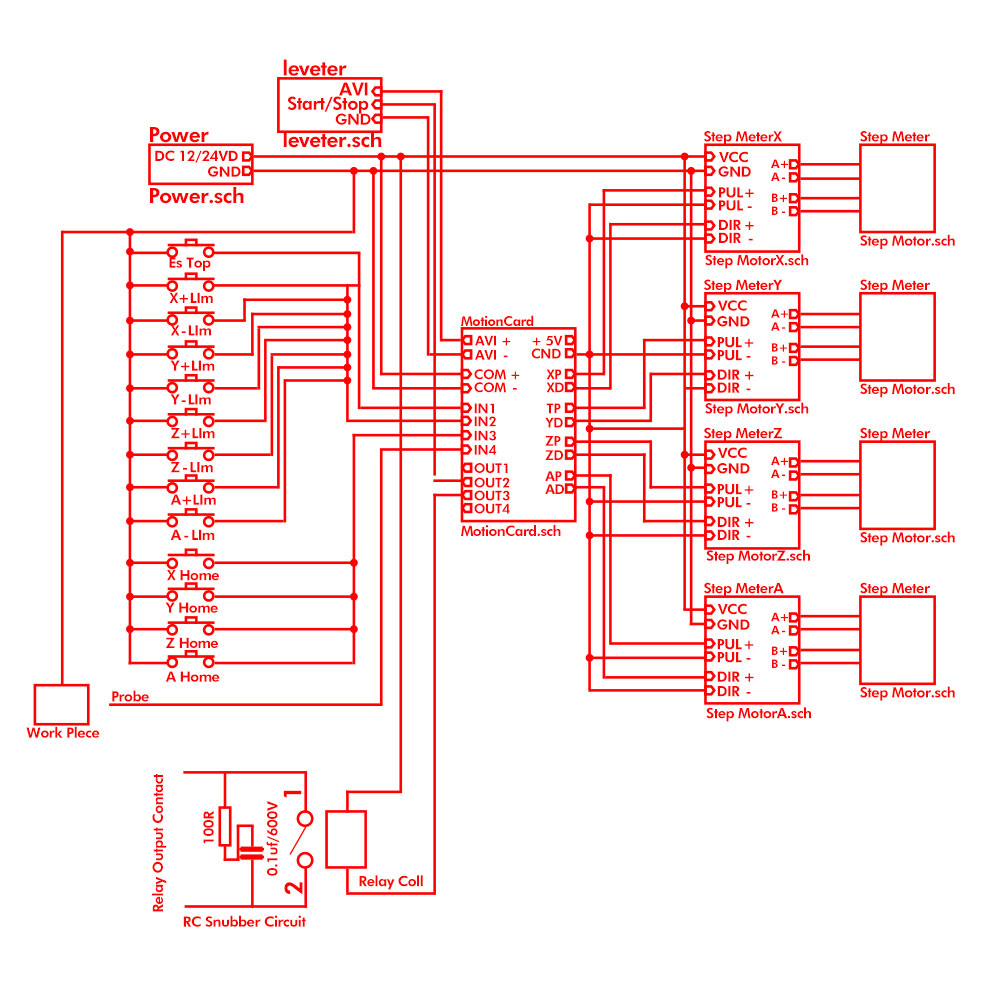 Breakout Board CNC USB MACH3 4 - Mach3 Usb Cnc Controller 4 Axis 100Khz 评论和价格