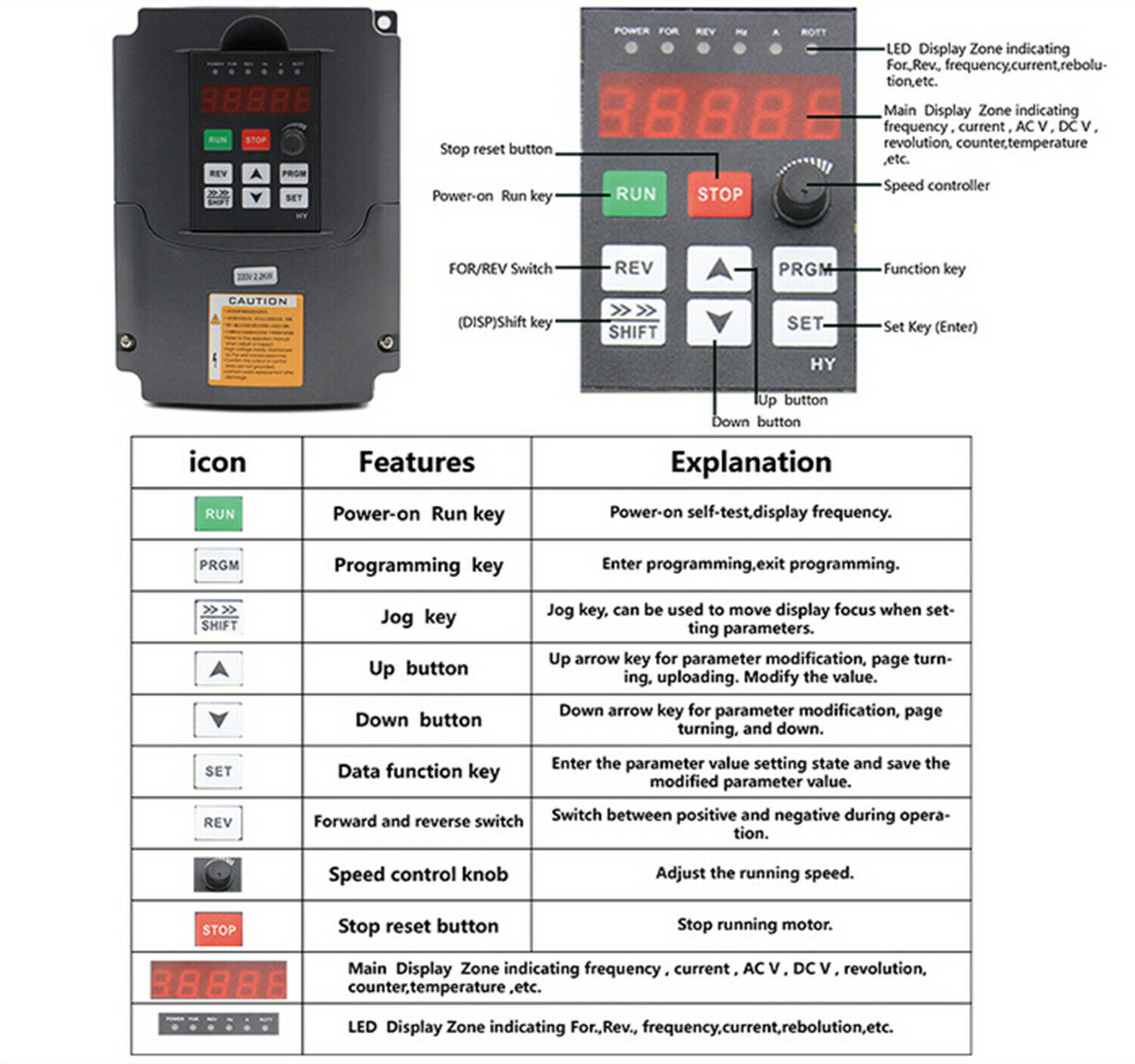 【EU/USA】2.2KW 220V 8A GDZ-80-2 - 2.2Kw Water Cooled Spindle Kit Vfd 评论和价格