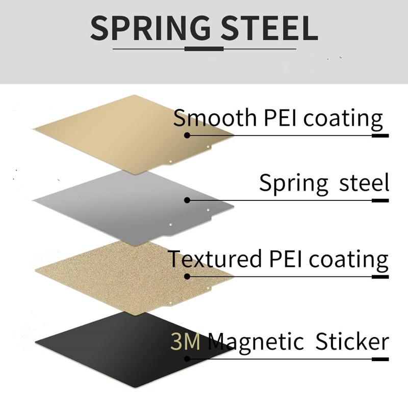 PEI Sheet 400x400mm/15.7 Inch  - Cnc 3018 Pro Max Metal 评论和价格