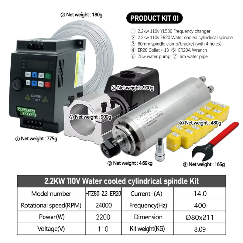 Brazil Shipped 2.2kw 220V 110V - 2.2Kw Water Cooled Spindle Kit Vfd 评论和价格