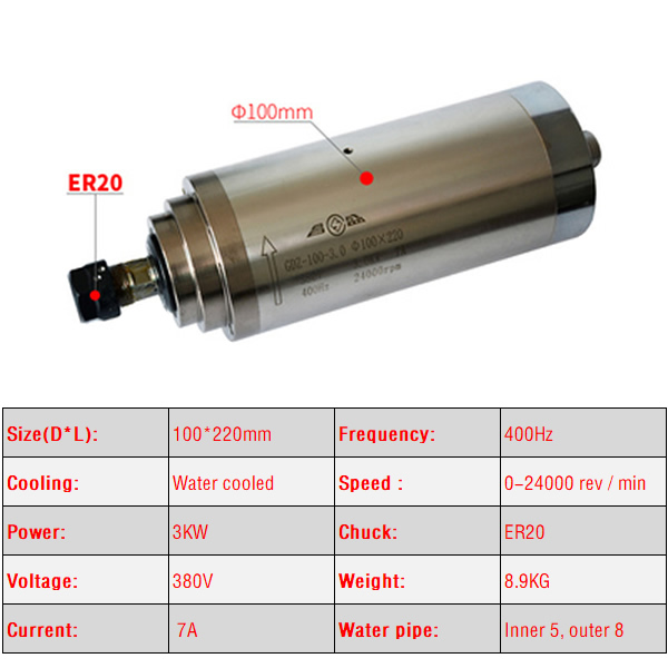 2.2KW 3.0KW 4.5KW CNC Spindle  - Er20 Collet Chuck Spindle Motor 220V 评论和价格